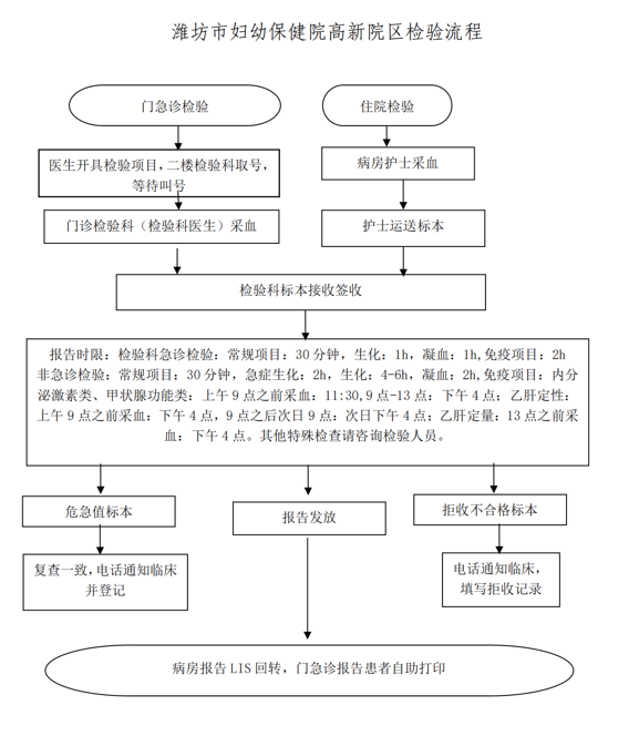 QQ截图20230111170413.png