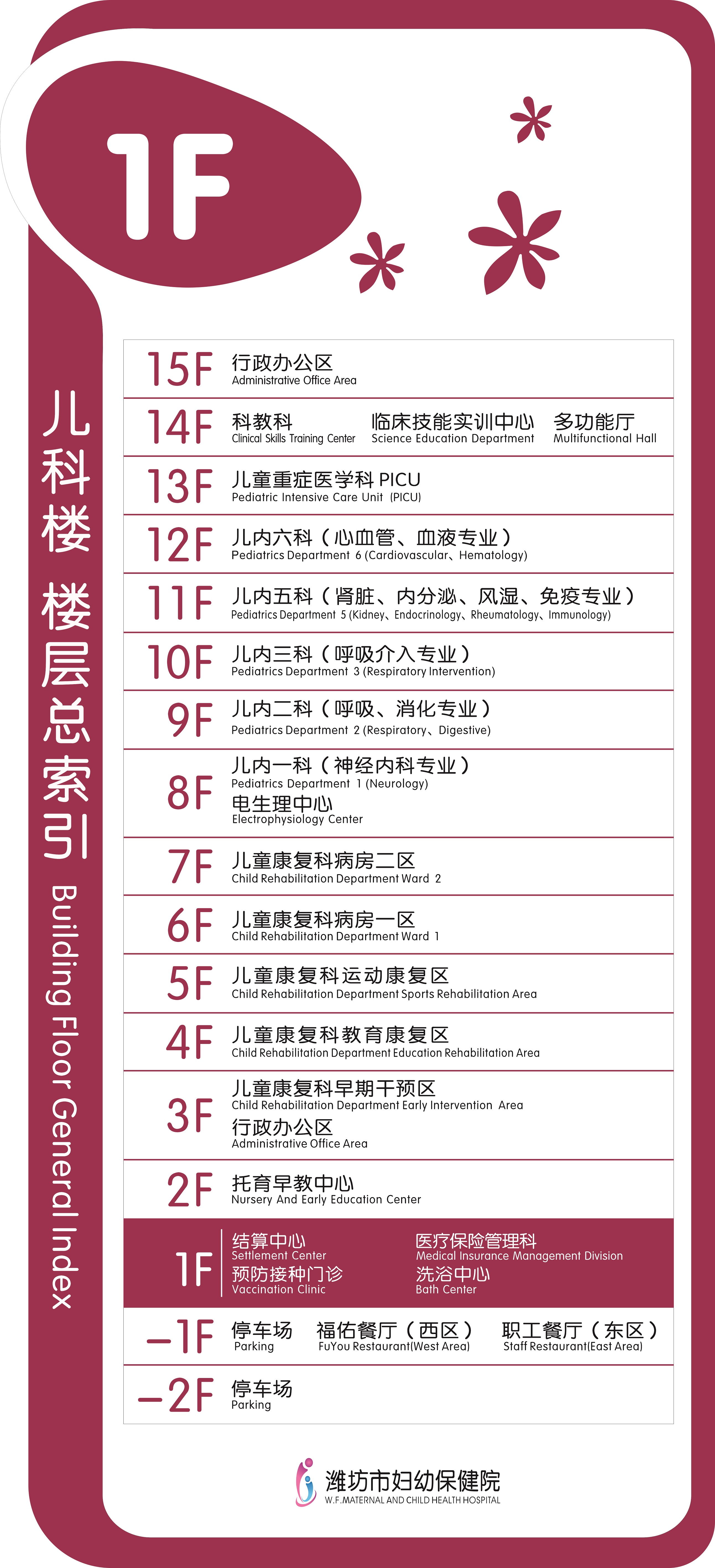 2儿科楼.jpg